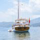 BEST GULET CRUISES AREA IN TURKEY